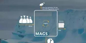 世界探索号 (World Explorer)